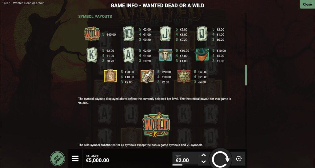 Wanted Dead or a Wild Hacksaw Gaming Demo információ