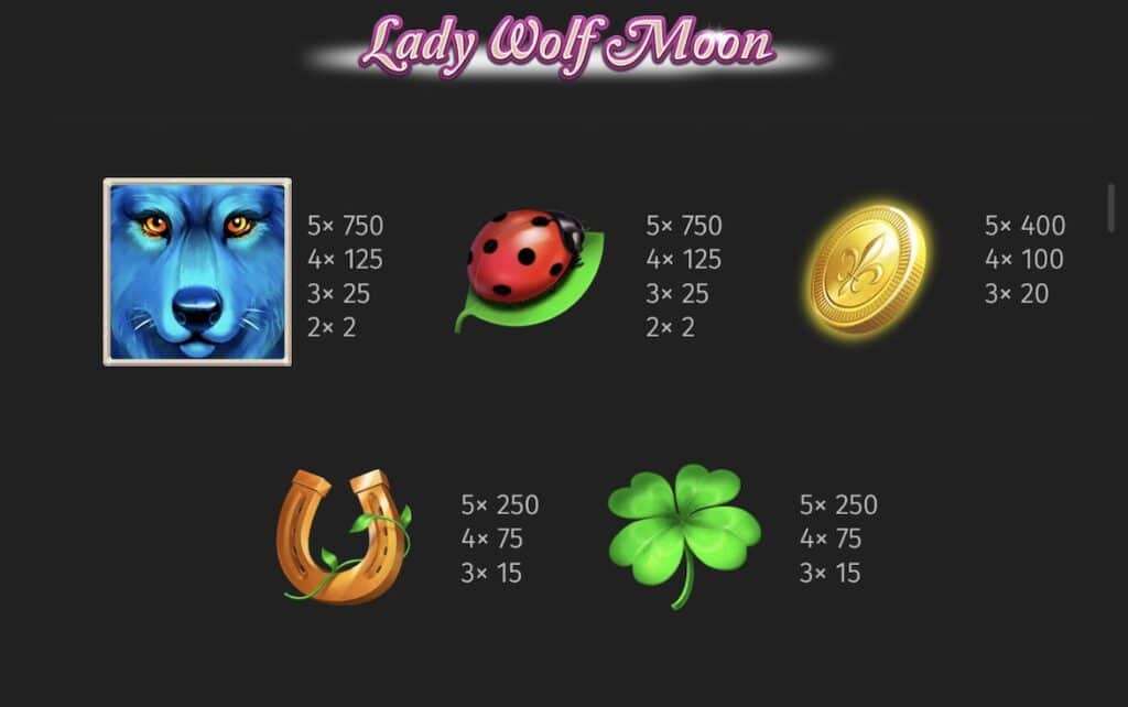Lady Wolf Moon kifizetési táblázat