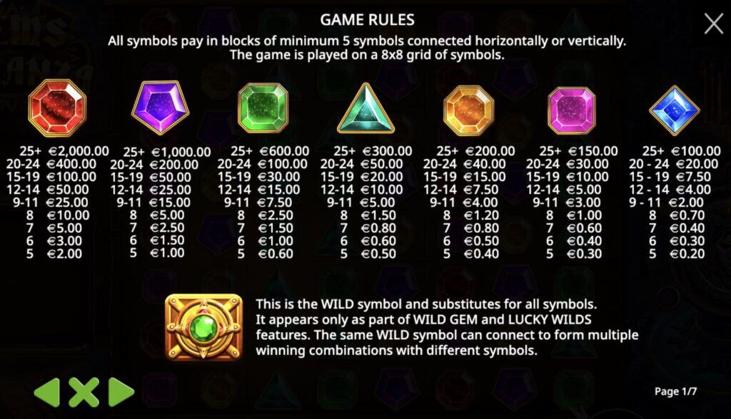 Gems Bonanza Szimbólumok