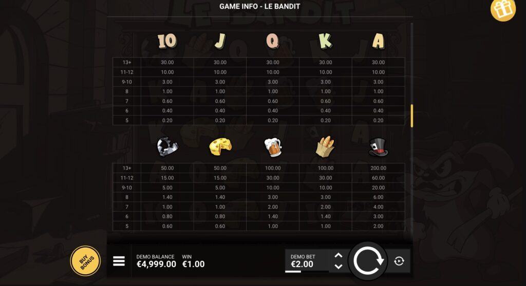 A Le Bandit játék alapja
