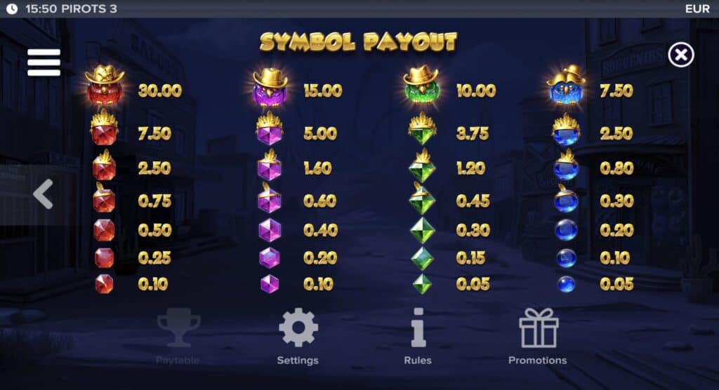 Pirots 3 Szimbólumok